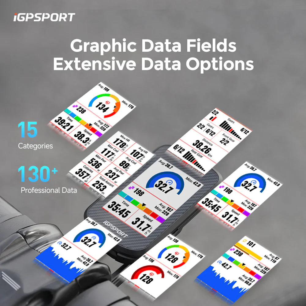 IGPSPORT BSC300T TOUCH SCREEN BIKE SMART COMPUTER