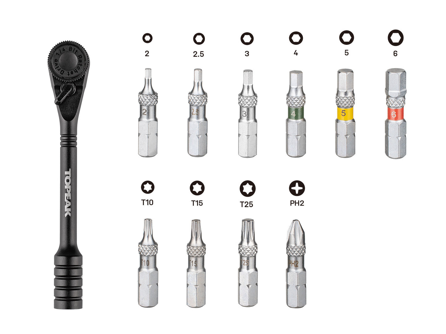 TOPEAK RATCHET ROCKET ESSENTIAL