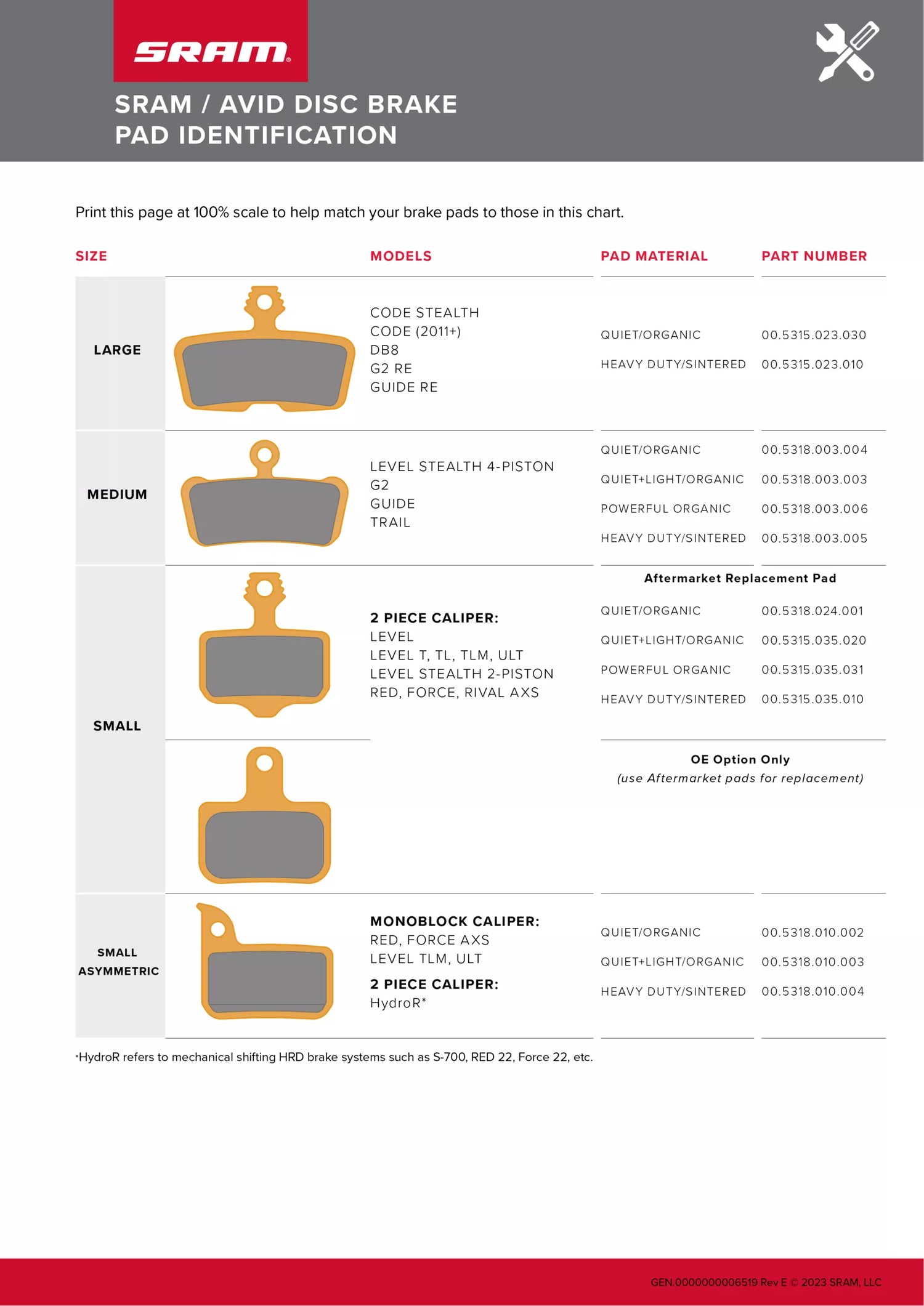 SRAM DISC BRAKE PADS (MEDIUM)